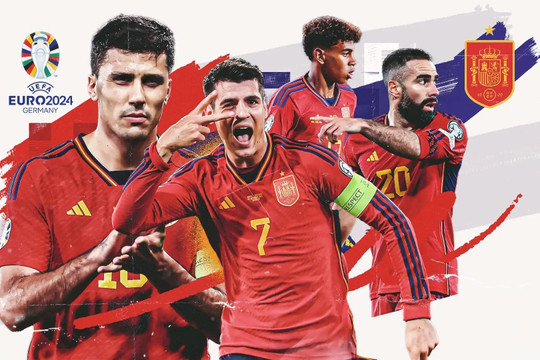 Tây Ban Nha triệu tập đội hình EURO 2024: Gavi vắng mặt, Ayoze Perez lần đầu lên tuyển