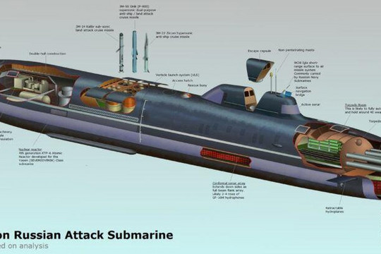 Khám phá "người kế nhiệm" tàu ngầm hạt nhân lớp Yasen-M của Nga