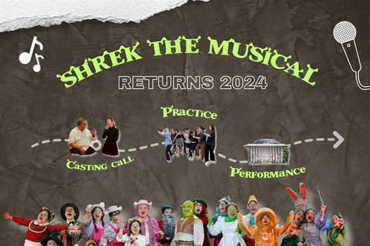 'Shrek the Musical' set to tour big cities