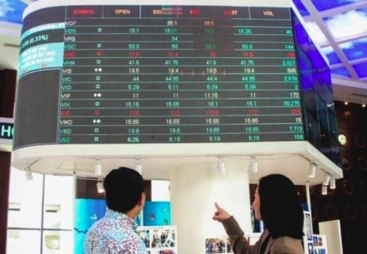 Around 8% of Vietnam’s population have accounts for securities trading