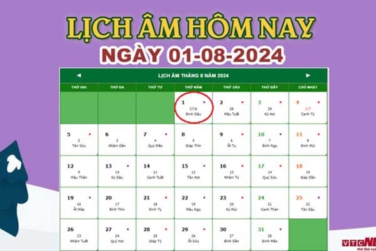 Lịch âm 1/8 - Âm lịch hôm nay 1/8 chính xác nhất - lịch vạn niên 1/8/2024