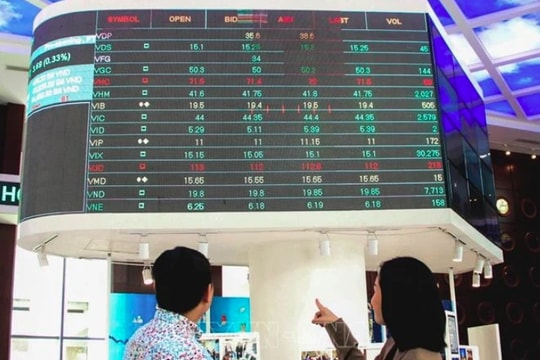 VinaCapital upbeat about Vietnam’s stock market