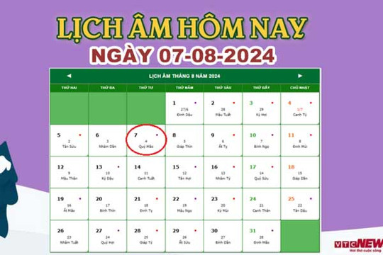 Lịch âm 7/8 - Âm lịch hôm nay 7/8 chính xác nhất - lịch vạn niên 7/8/2024