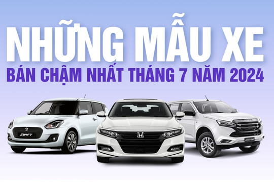 Top 10 mẫu xe bán chậm nhất tháng 7/2024: Xe Nhật chiếm đa số