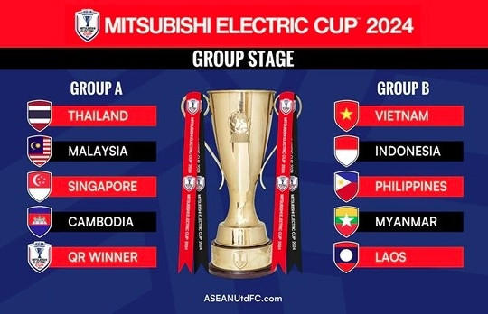 Official schedule for ASEAN Mitsubishi Electric Cup announced