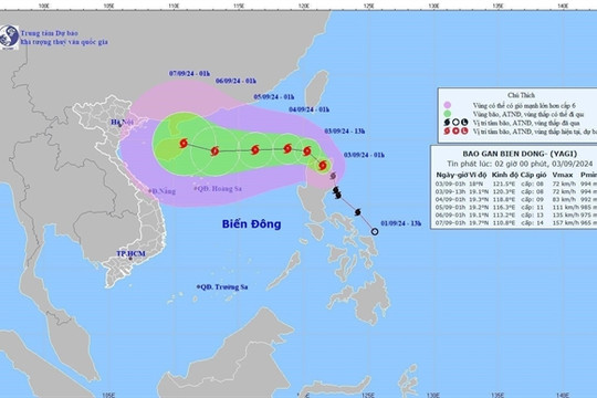 Storm Yagi targets East Sea with potential to intensify further