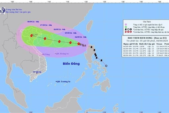 Two scenarios for Storm Yagi: flash floods, landslides, and urban flooding forecasted