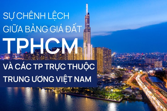 Bảng giá đất mới của TP HCM chênh lệch Hà Nội và các thành phố trực thuộc Trung ương ra sao?