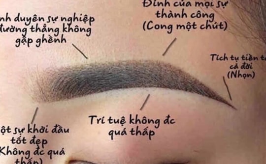 Người dân nên cảnh giác với 'chân mày phong thủy'