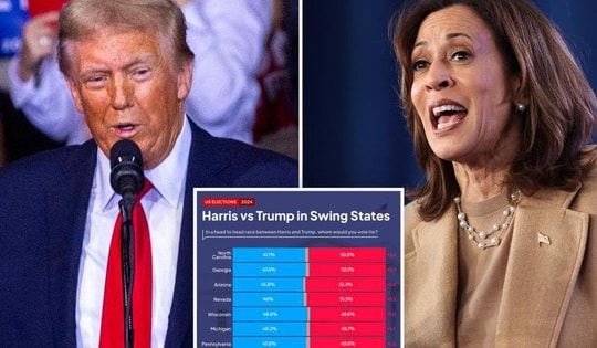 Cục diện các bang chiến trường giữa ông Trump và bà Harris ra sao?