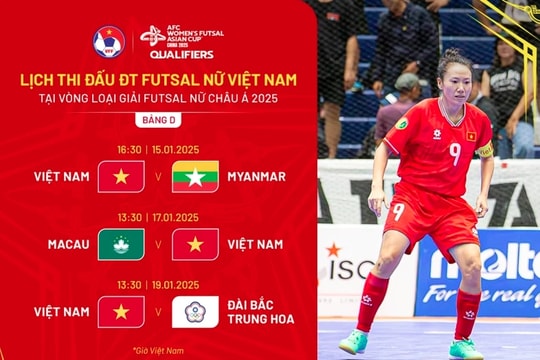 Local female futsal players ready for AFC Asian Cup 2025 qualifiers