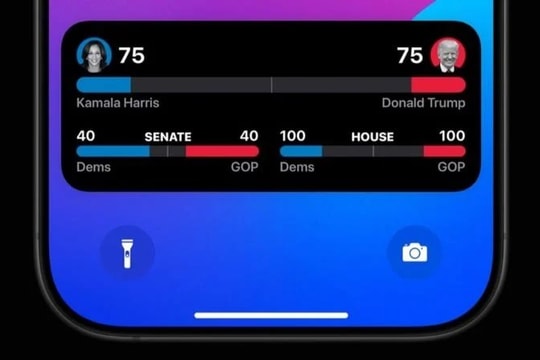 Theo dõi kết quả bầu cử Hoa Kỳ năm 2024 trực tiếp trên màn hình khóa iPhone
