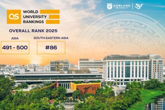 Văn Lang University enters Asia's top 500