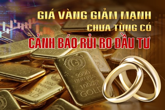 Giá vàng giảm mạnh chưa từng có, cảnh báo rủi ro đầu tư