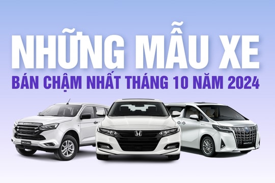 Những mẫu xe bán chậm nhất tháng 10/2024