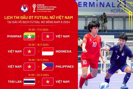 Vietnam to play Thailand, Indonesia at ASEAN Women's Futsal Championship