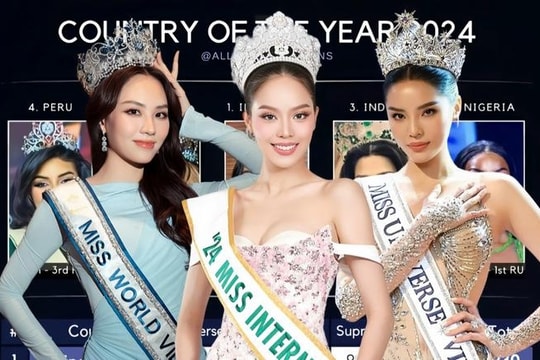 Vietnam among top 13 in international beauty ranking