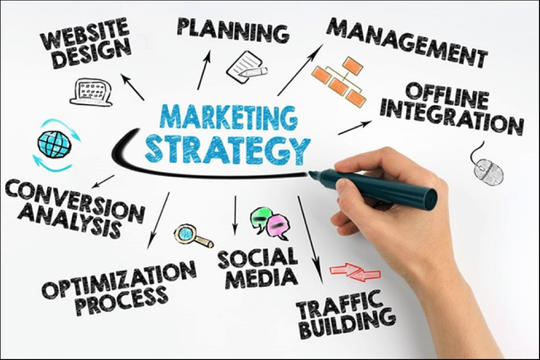 Công ty SEO Sáng Tạo chuyên cung cấp giải pháp Marketing toàn diện cho doanh nghiệp