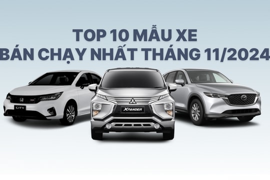 Top 10 ô tô bán chạy nhất tháng 11/2024: Nhiều mẫu xe ghi nhận doanh số 'khủng'