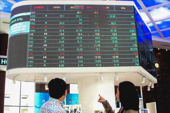 Trụ đỡ từ cổ phiếu ngân hàng giúp VN-Index giữ vững mốc 1.275 điểm