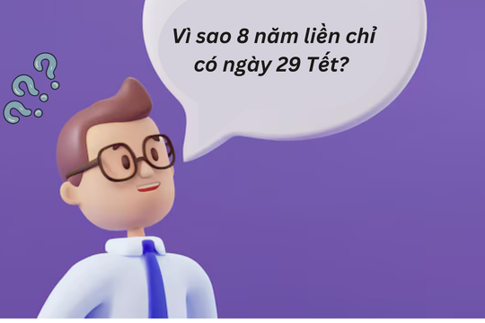 Vì sao 8 năm liên tục không có ngày 30 Tết?