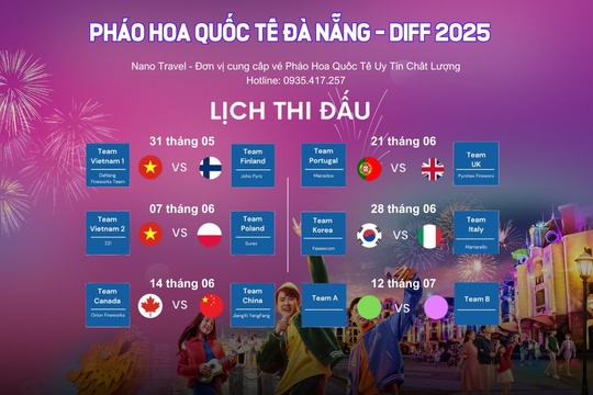 Tại sao bạn không thể bỏ qua Lễ hội Pháo hoa Quốc tế Đà Nẵng 2025?