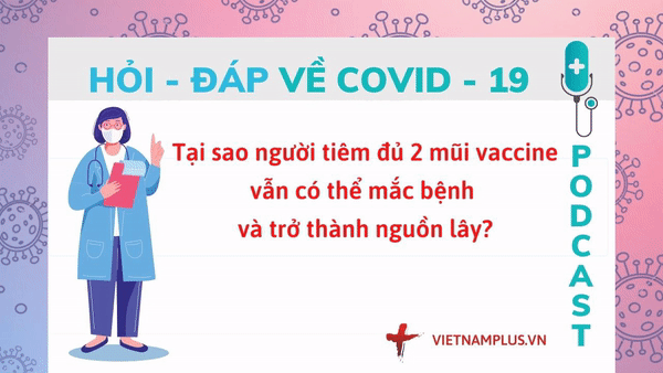 Hỏi đáp COVID-19: Người tiêm đủ 2 mũi có bị nhiễm COVID-19 hay không?
