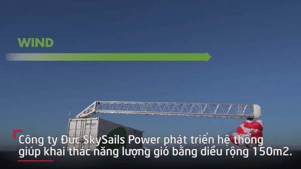 Video: Diều thu năng lượng gió từ độ cao 400m