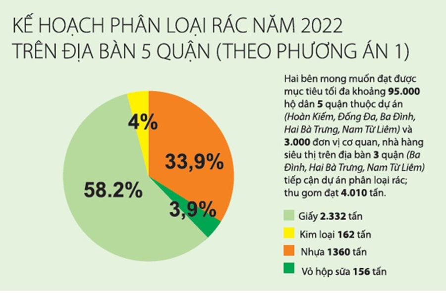 “Liên minh PRO - URENCO”: Đã sẵn sàng