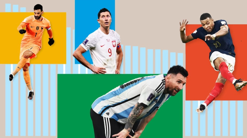 Công nghệ chỉ ra Messi đi bộ nhiều nhất World Cup 2022