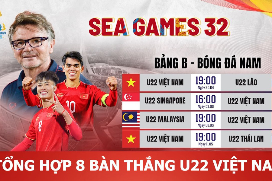 Video: 8 bàn thắng xuất sắc đưa đội tuyển U22 Việt Nam vào bán kết