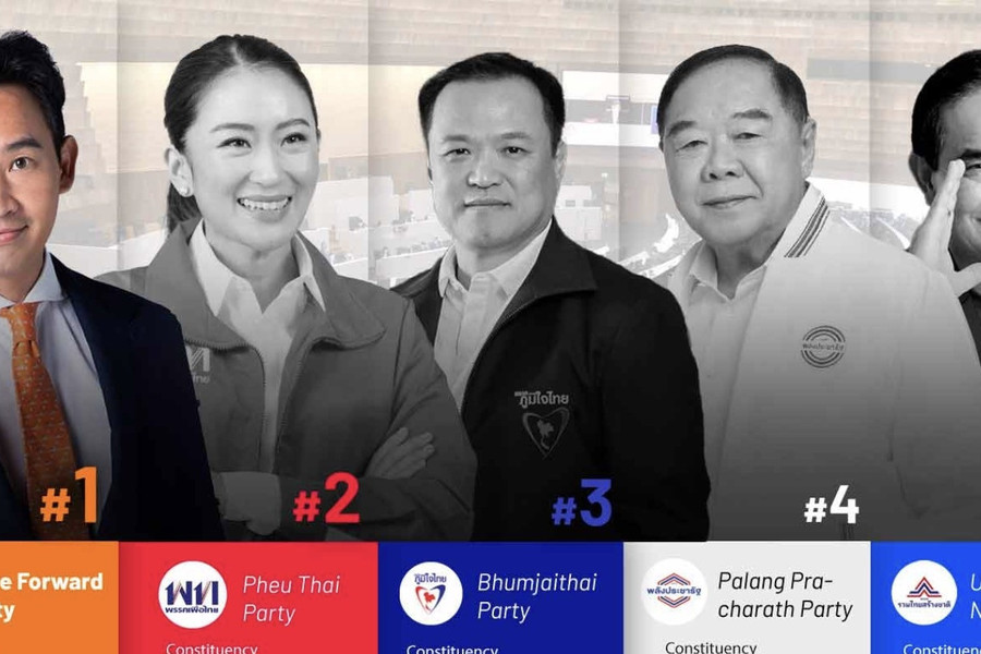 Đảng Tiến bước giành chiến thắng trong cuộc bầu cử ở Thái Lan