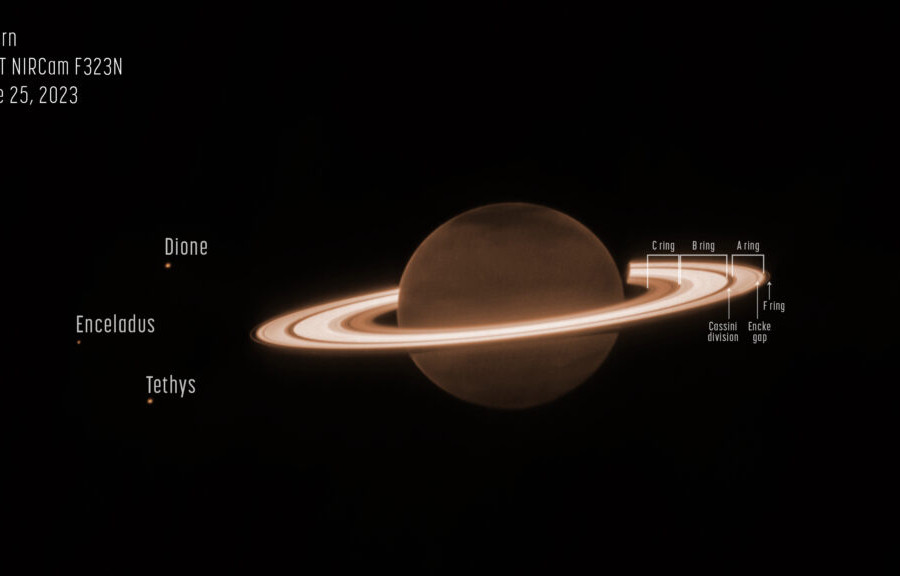 Kính James Webb chụp được 'diện mạo hoàn toàn mới' của Sao Thổ