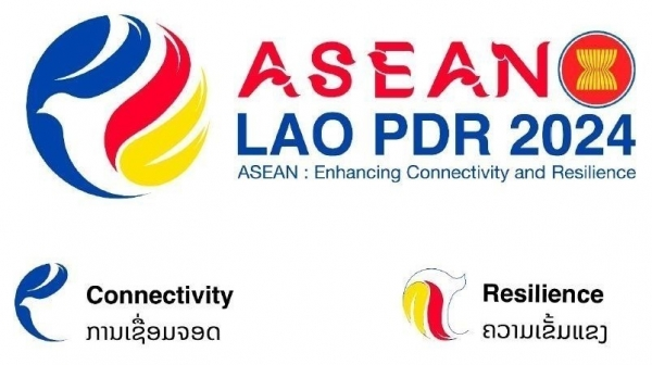 Điểm đặc biệt của chủ đề, logo Năm Chủ tịch ASEAN 2024
