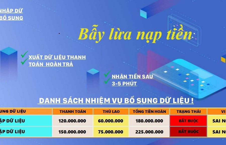 2 lần bị lừa mất tiền tỷ qua mạng, chồng tuyên bố 'ai làm người đó chịu'