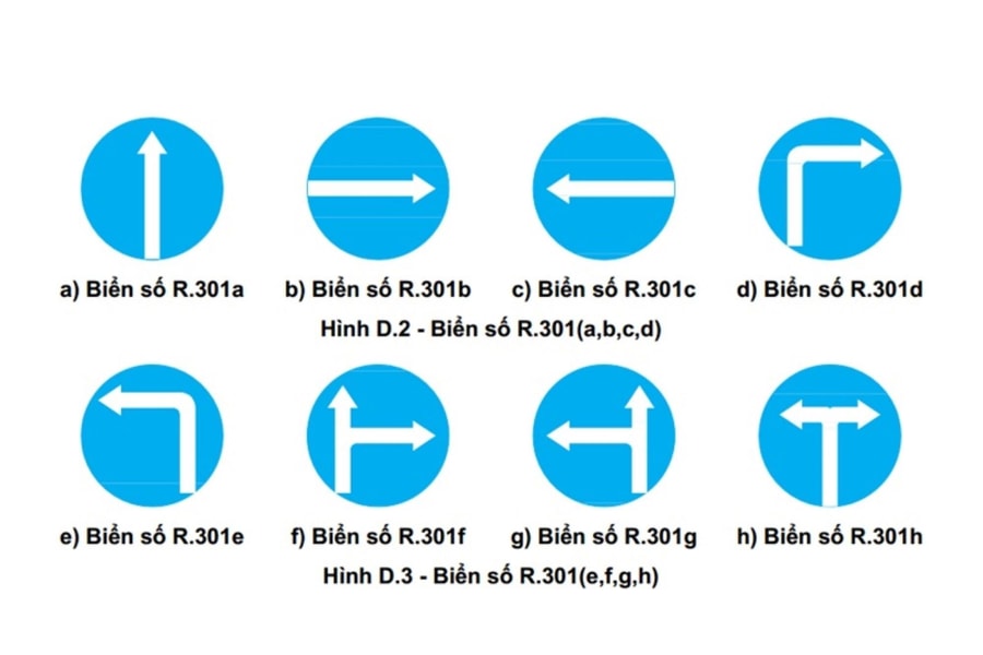 Quy định về vị trí đặt biển báo hiệu lệnh