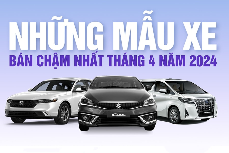 Top 10 xe bán chậm nhất tháng 4/2024: Suzuki Ciaz vẫn vững vị trí số 1