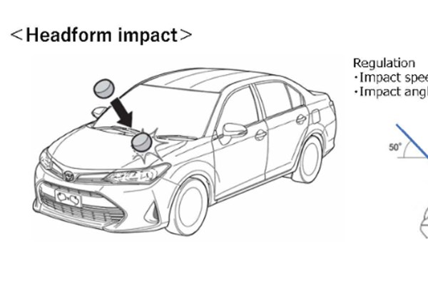 TMV: Yaris Cross phân phối tại Việt Nam không liên quan đến gian lận thử nghiệm ở Nhật Bản