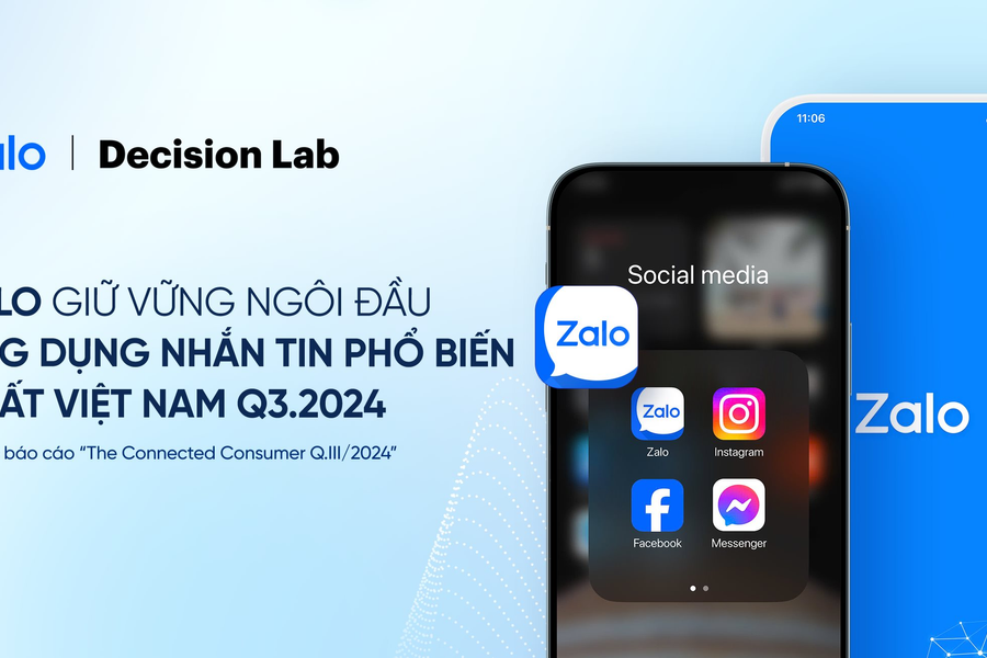 Zalo tiếp tục là nền tảng nhắn tin được yêu thích nhất Việt Nam Q3/2024