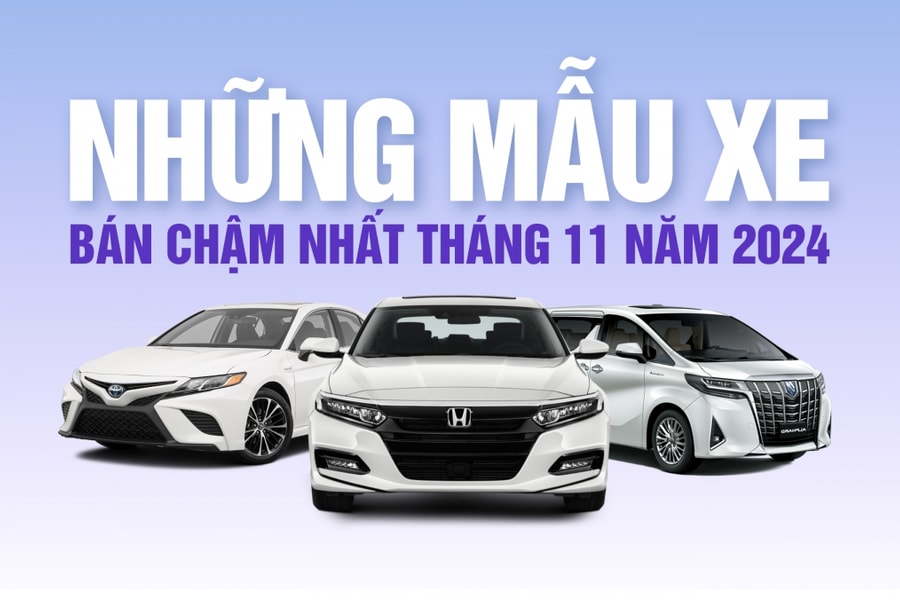 Những mẫu xe bán chậm nhất tháng 11/2024: Honda Civic Type R dẫn đầu danh sách