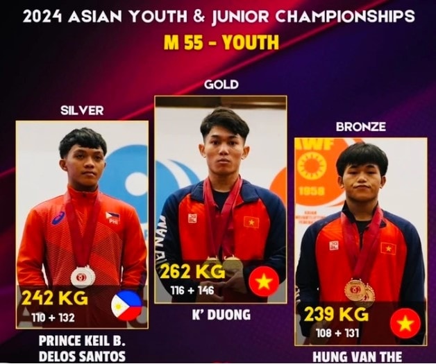 Vietnamese athlete breaks world records at Asian weightlifting champs